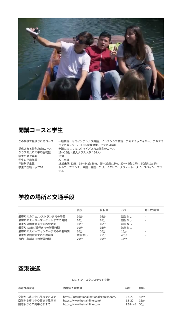 WORKS 25