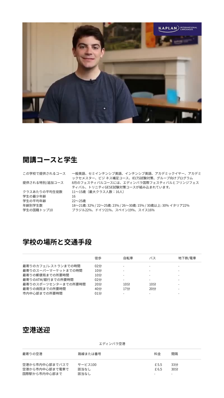WORKS 32