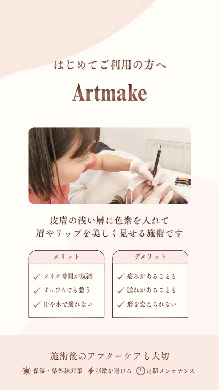 ２：artmake