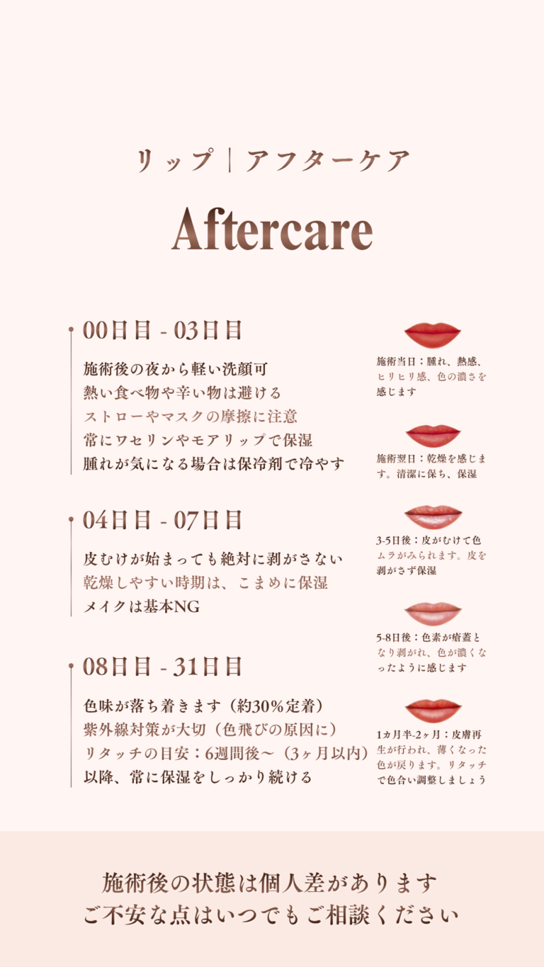 ６：aftercare lips